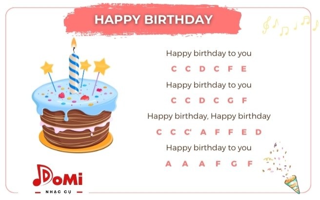 Cách đánh đàn Kalimba bài Happy Birthday Tab chữ