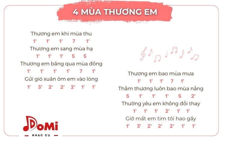 Tab Kalimba bài 4 Mùa Thương Em