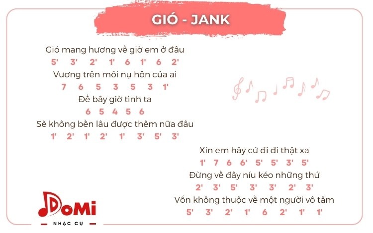 Tab đàn Kalimba bài Gió