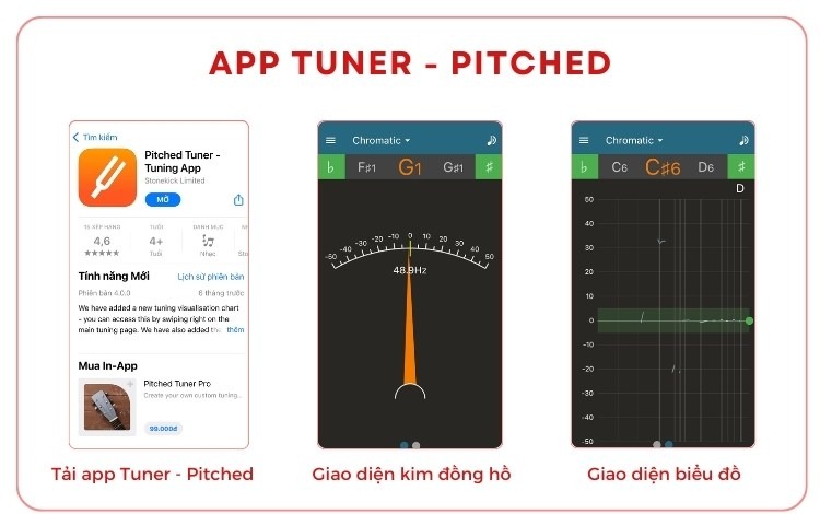 App chỉnh đàn Kalimba - Tuner Pitched