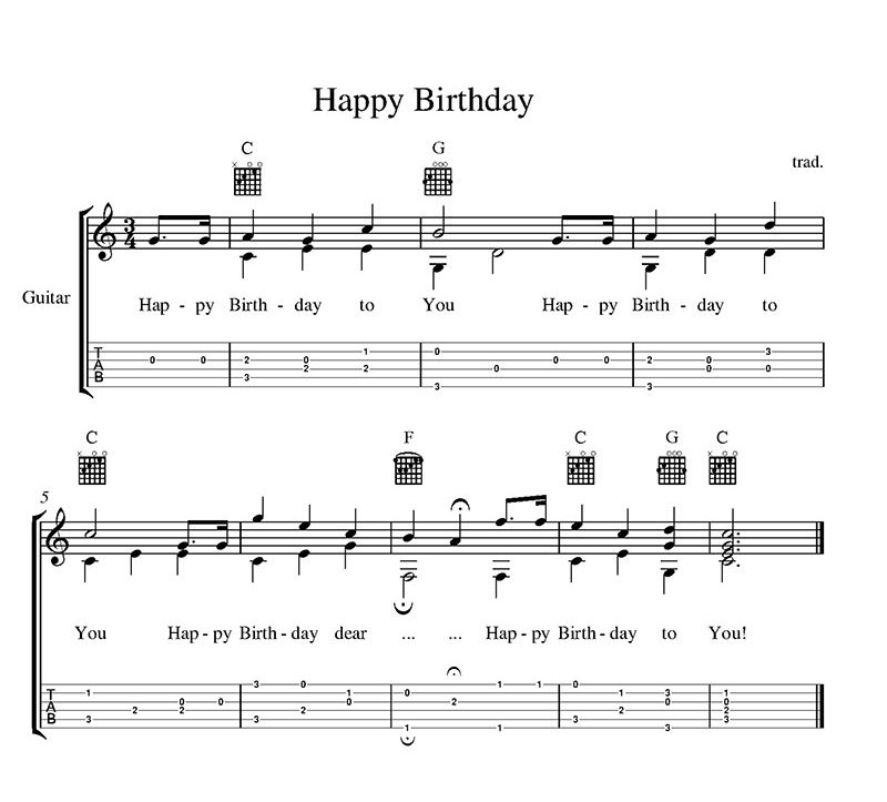 Happy Birthday -Bản nhạc Guitar đơn giản