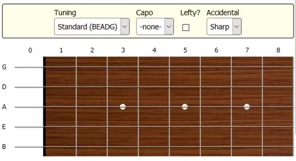 Đàn Guitar 5 dây - Đàn Guitar có mấy dây