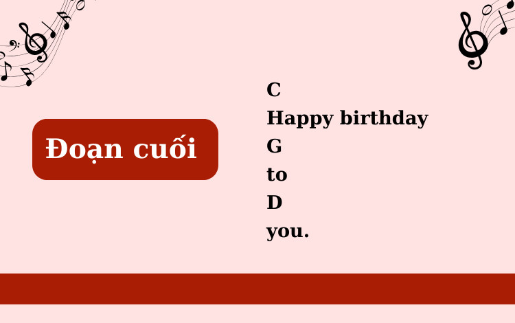 Đoạn Cuối Cách Đánh Đàn Guitar 6 Dây Bài Happy Birthday