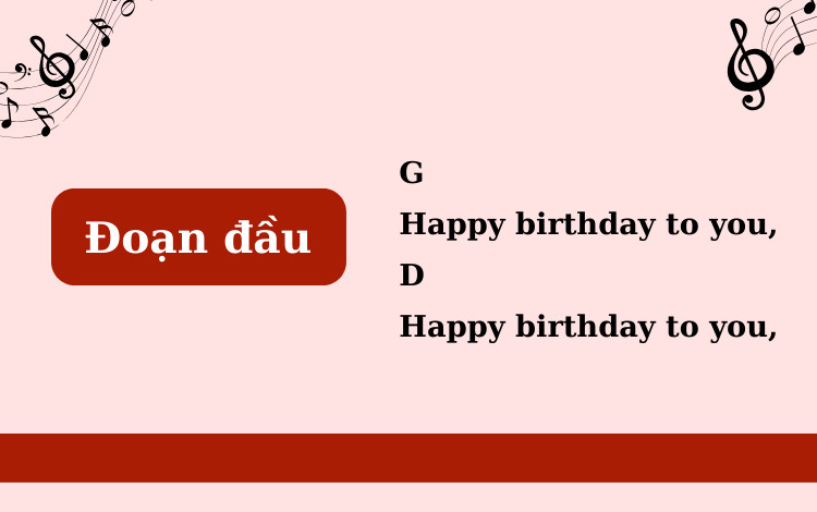 Đoạn Đầu Cách Đánh Đàn Guitar 6 Dây Bài Happy Birthday