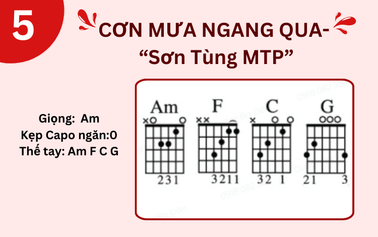 Bài Hát Hợp Âm Guitar Dễ Dàng 5