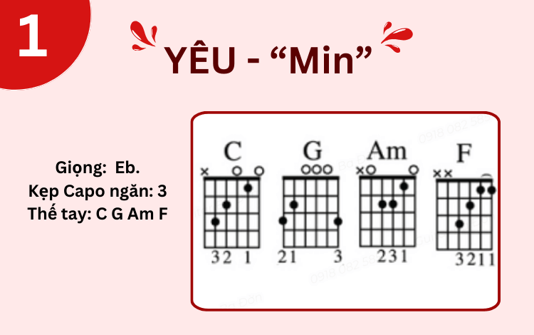 Bài Hát Hợp Âm Guitar Dễ Dàng 1