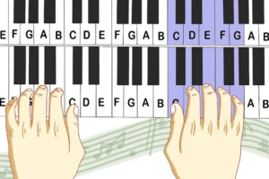 Cách Đánh Đàn Piano - Luyện Tập Tay