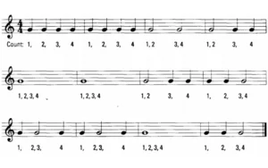 Nhạc Lý Piano - Tốc Độ Và Nhịp Điệu